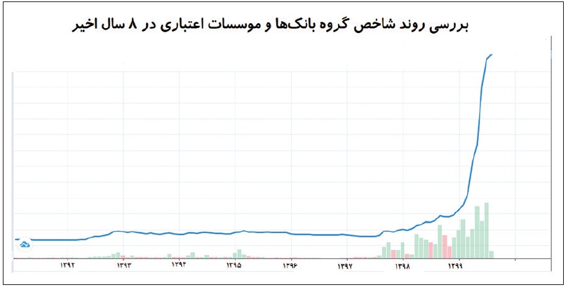 پیام سپاهان