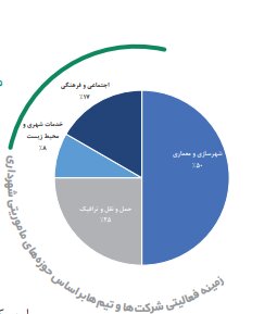 پیام سپاهان