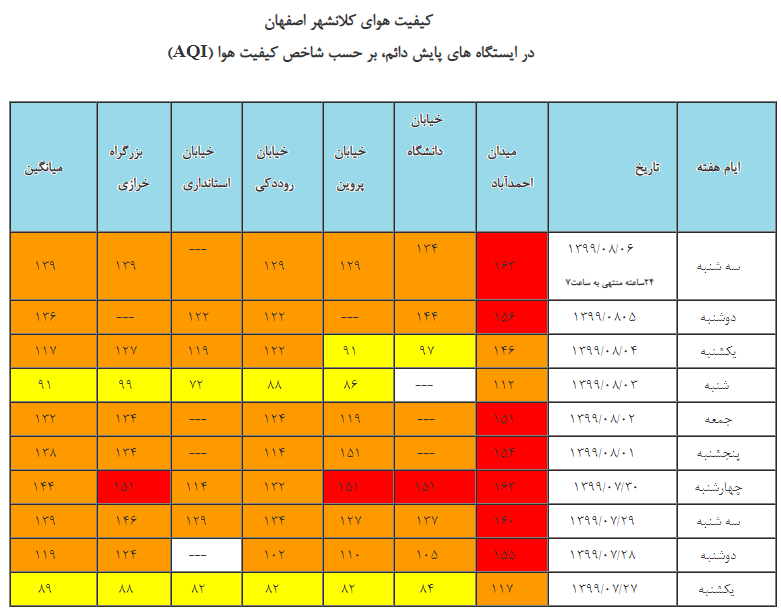 پیام سپاهان