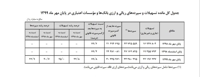 پیام سپاهان