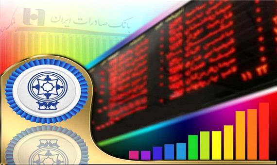 سهامداران شرکت «سرمایه‌گذاری خوارزمی» سود سهام خود را در شعب بانک صادرات ایران دریافت کنند