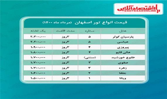 قیمت جدید تور اصفهان (هوایی) + جدول