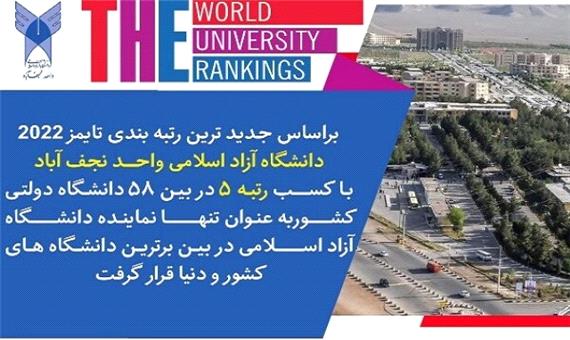دانشگاه آزاد اسلامی واحد نجف‌آباد در جمع برترین دانشگاه‌های کشور و جهان قرار گرفت