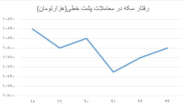 پیام سپاهان