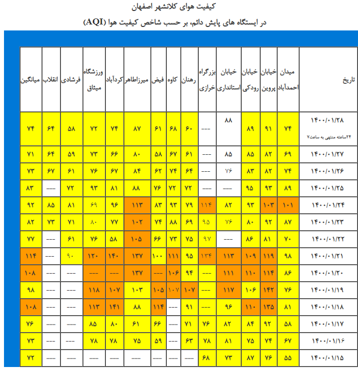 پیام سپاهان