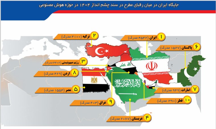 پیام سپاهان
