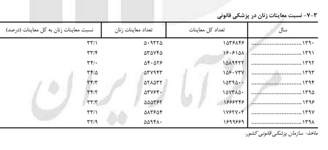 پیام سپاهان