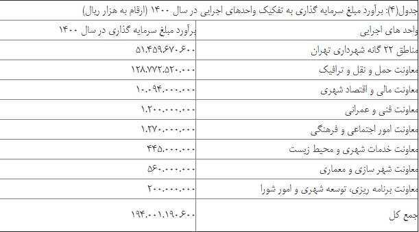 پیام سپاهان