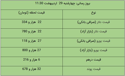پیام سپاهان
