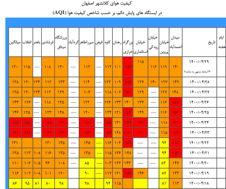 پیام سپاهان