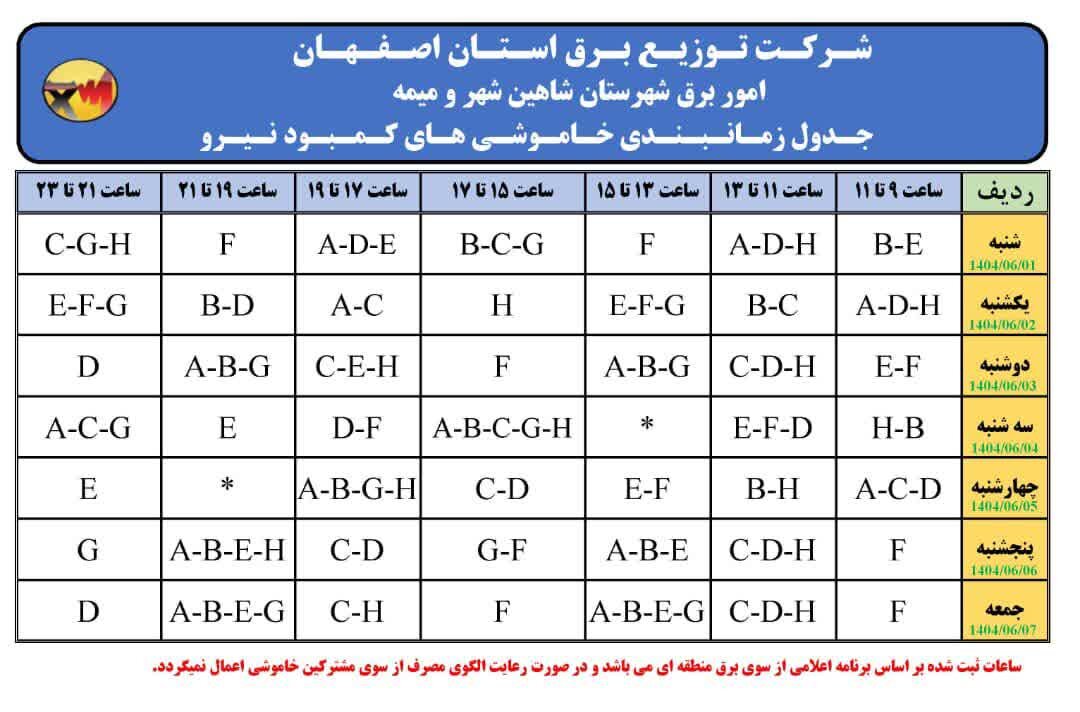 پیام سپاهان