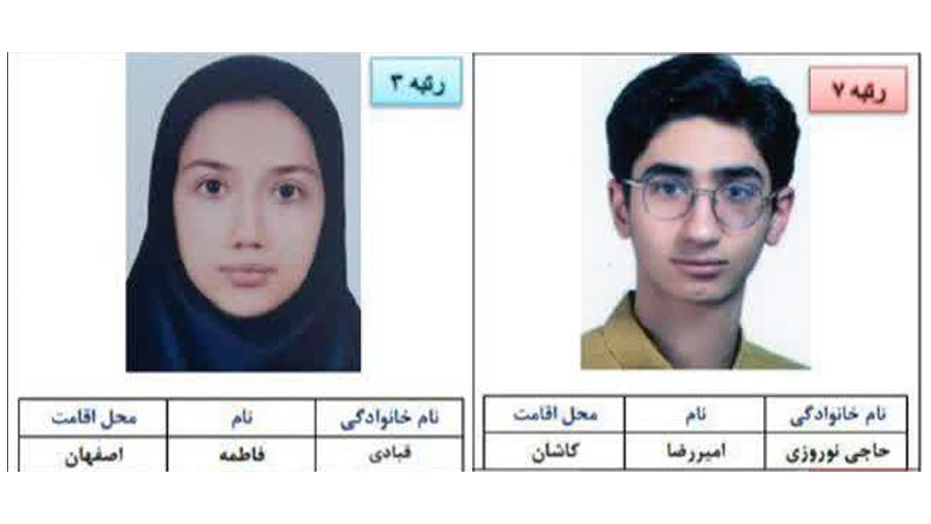 دو دانش‌آموز اصفهانی در میان رتبه‌های تک‌رقمی کنکور سراسری ۱۴۰۴