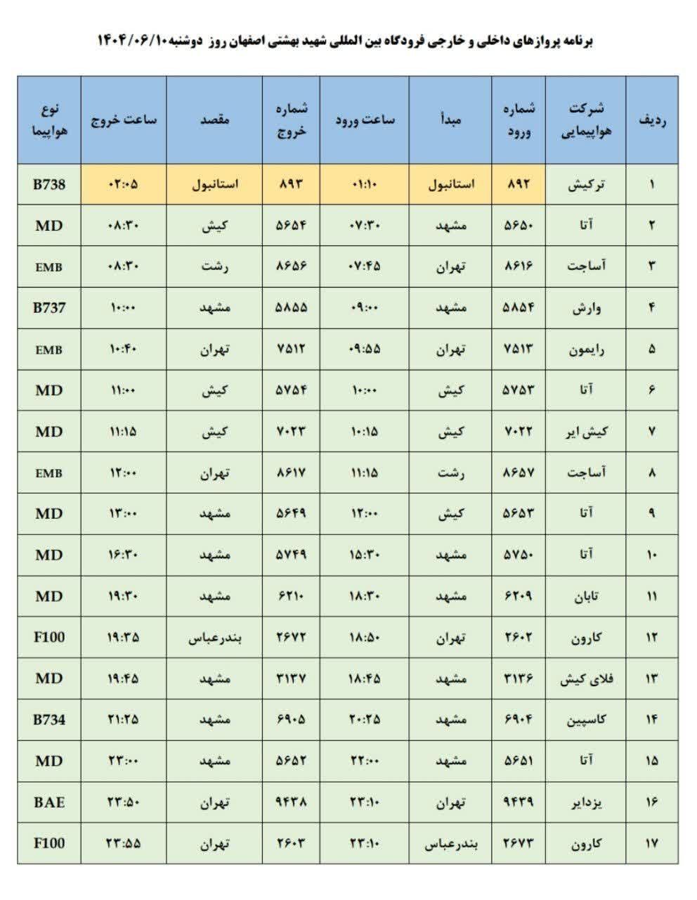 پیام سپاهان