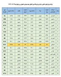 فهرست پرواز‌های فرودگاه اصفهان (چهارشنبه دوازدهم شهریور ۱۴۰۴)