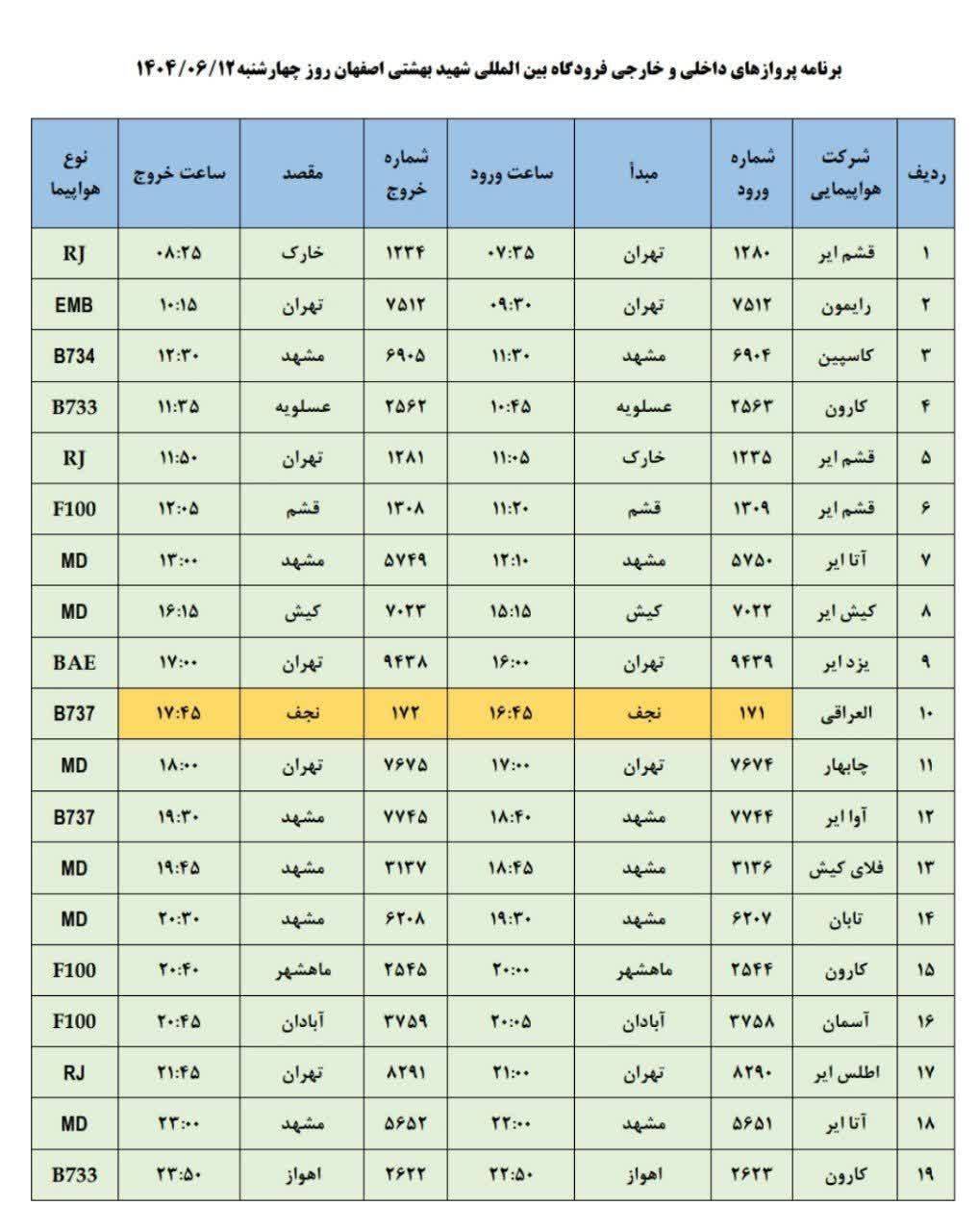 پیام سپاهان