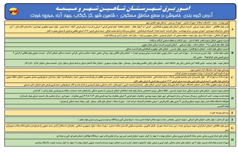پیام سپاهان