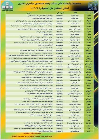 پیام سپاهان