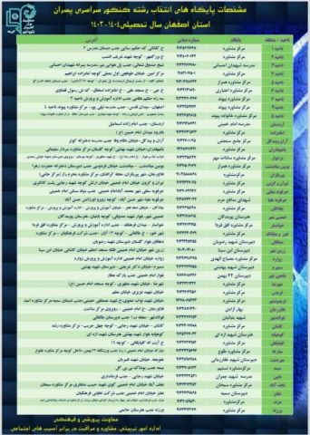 پیام سپاهان