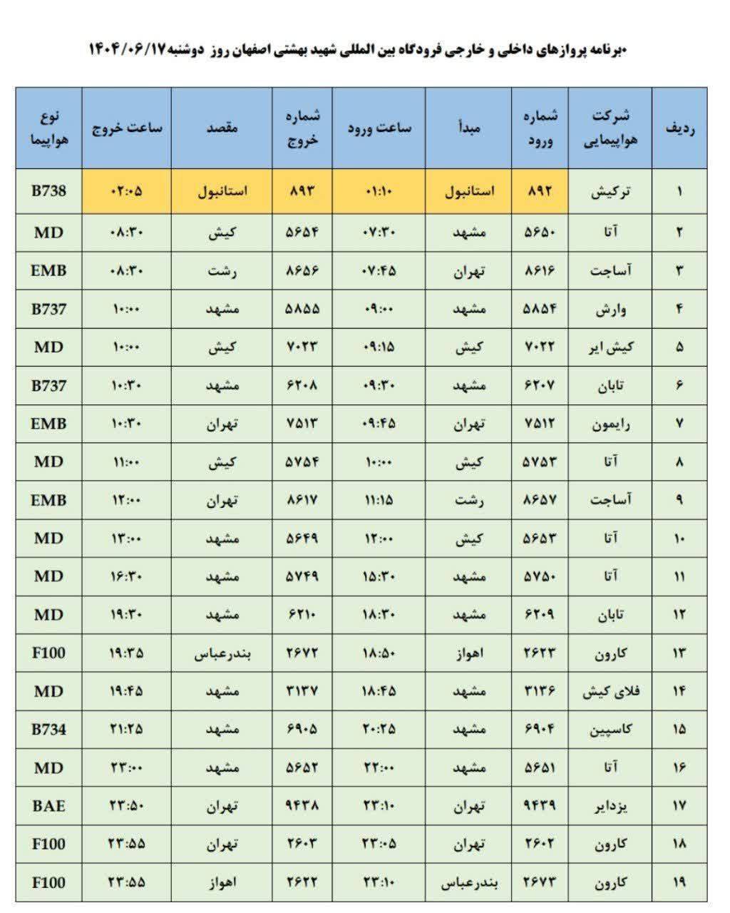 پیام سپاهان