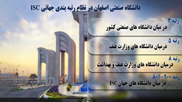 دانشگاه صنعتی اصفهان، سومین دانشگاه صنعتی برتر کشور معرفی شد