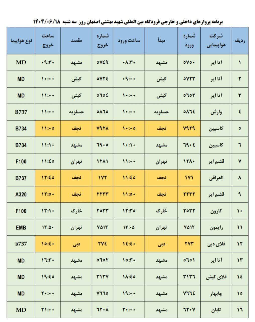 پیام سپاهان