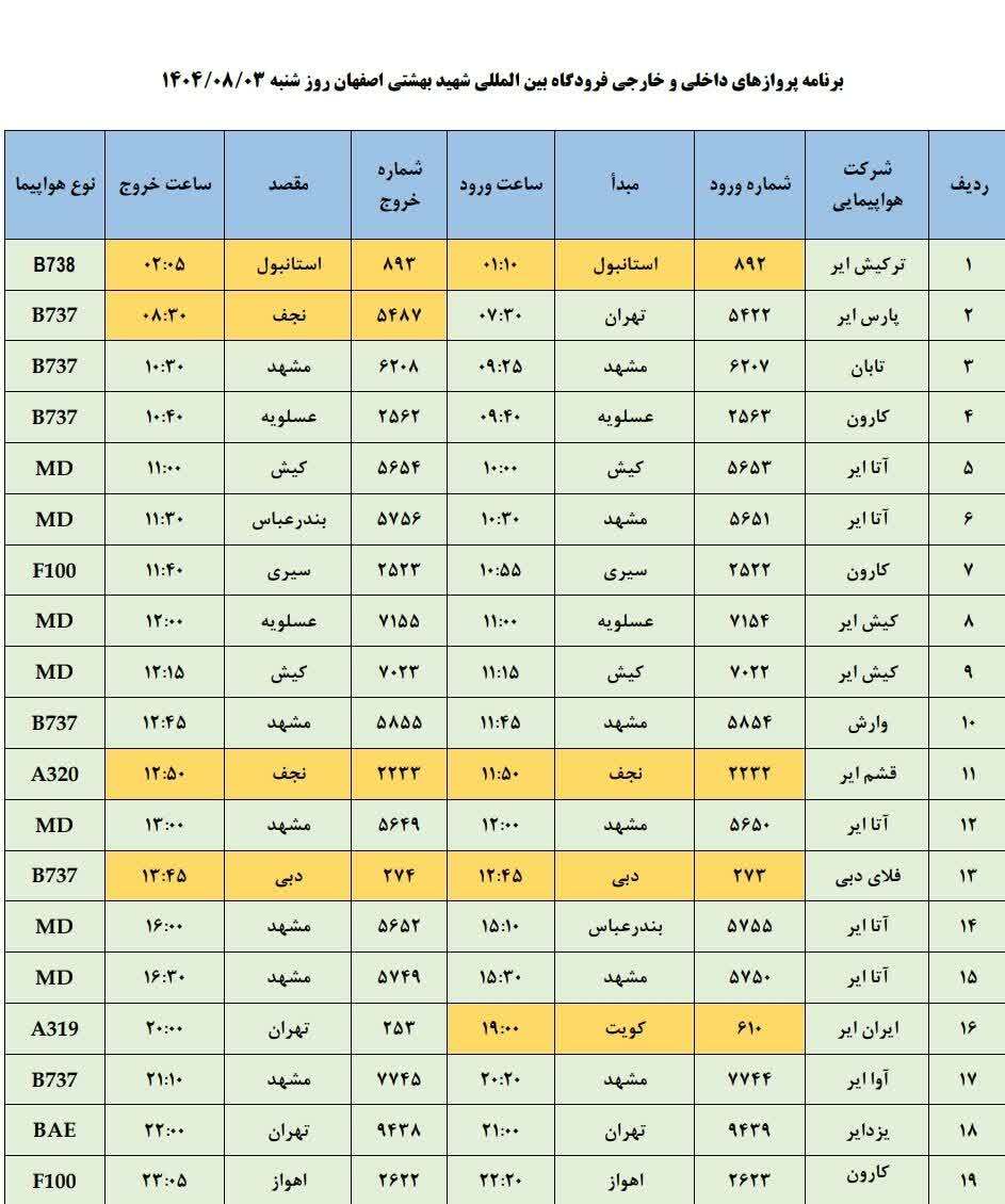 پیام سپاهان