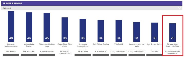 پیام سپاهان