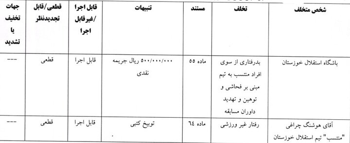 پیام سپاهان