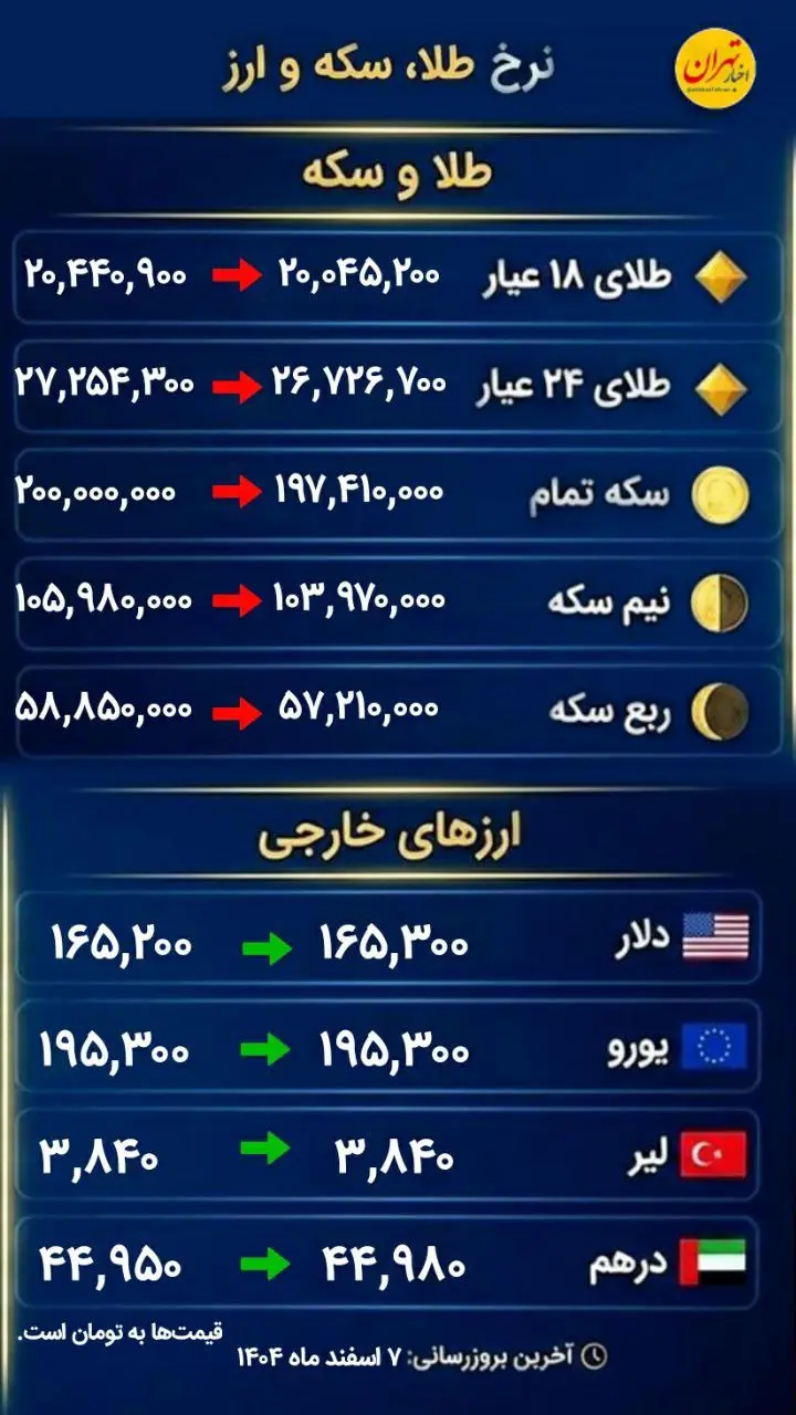 پیام سپاهان