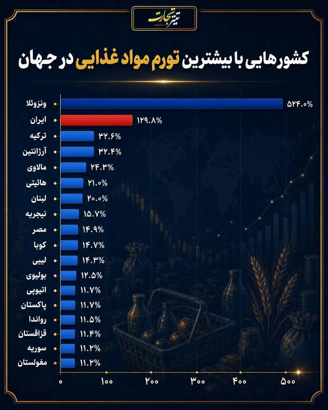 پیام سپاهان