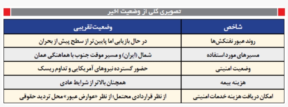 پیام سپاهان