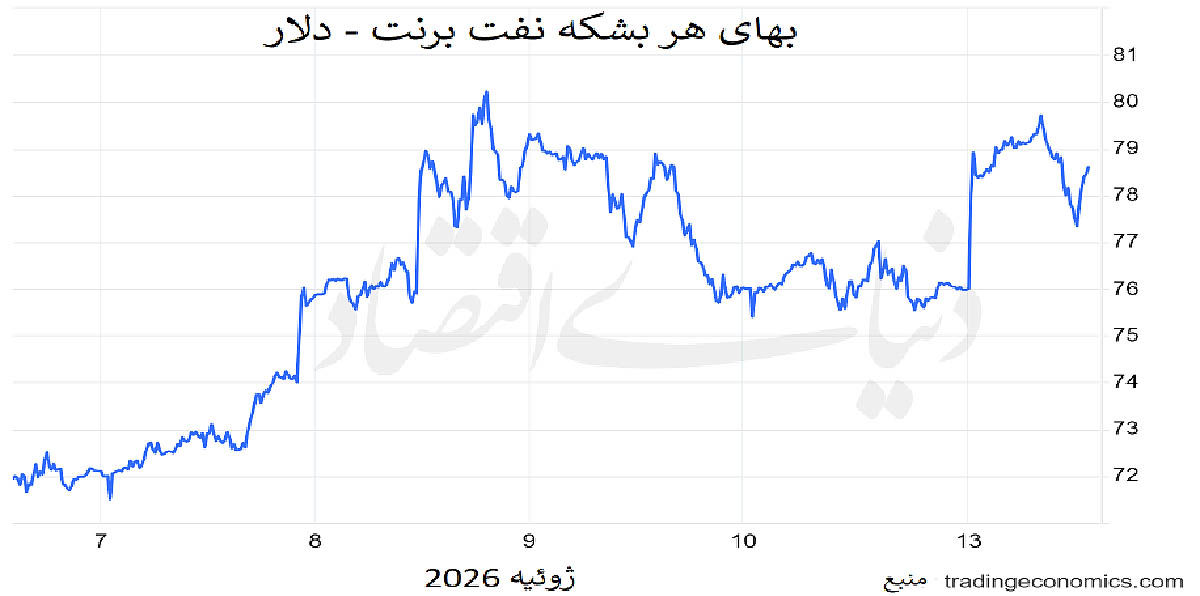 پیام سپاهان
