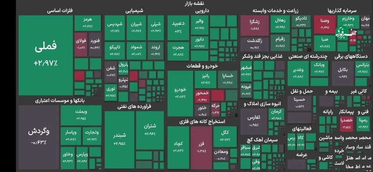 پیام سپاهان