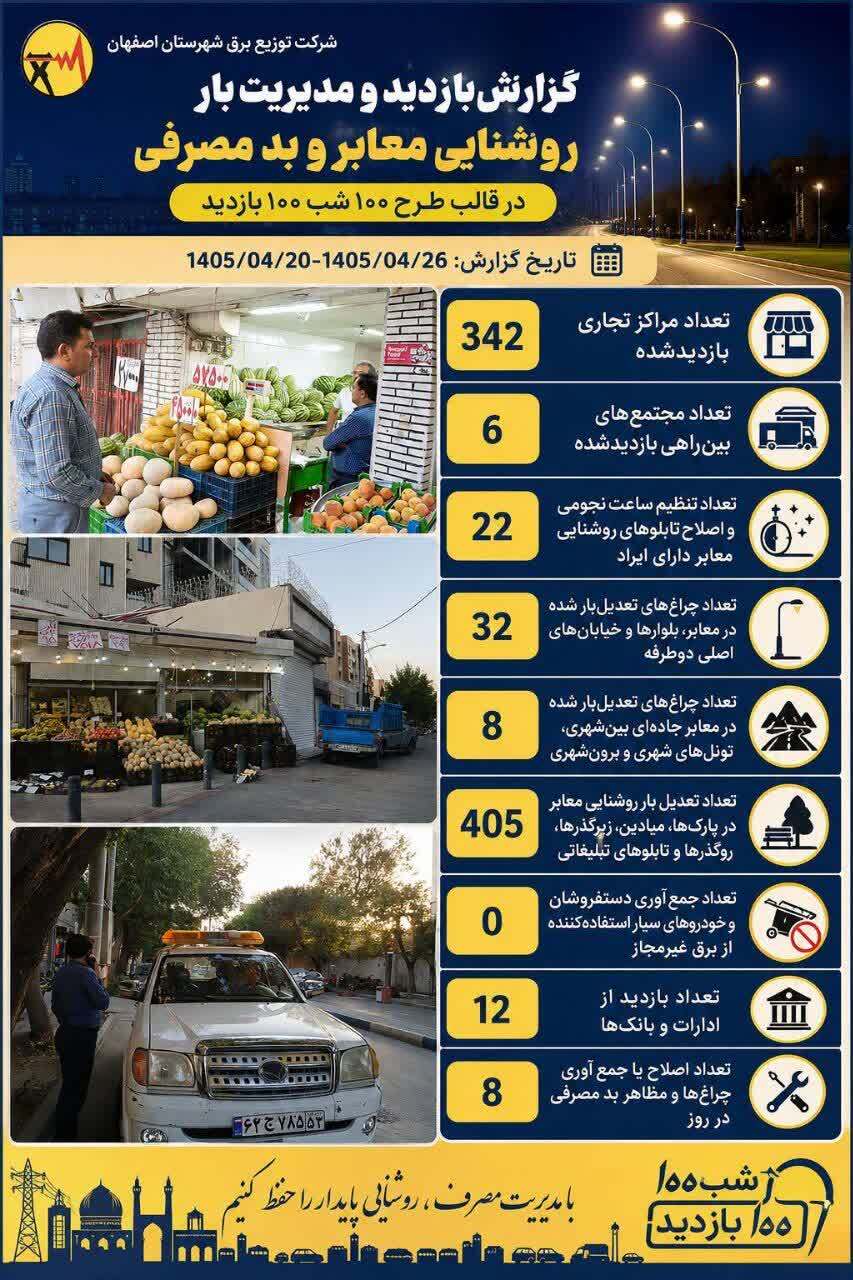 پیام سپاهان