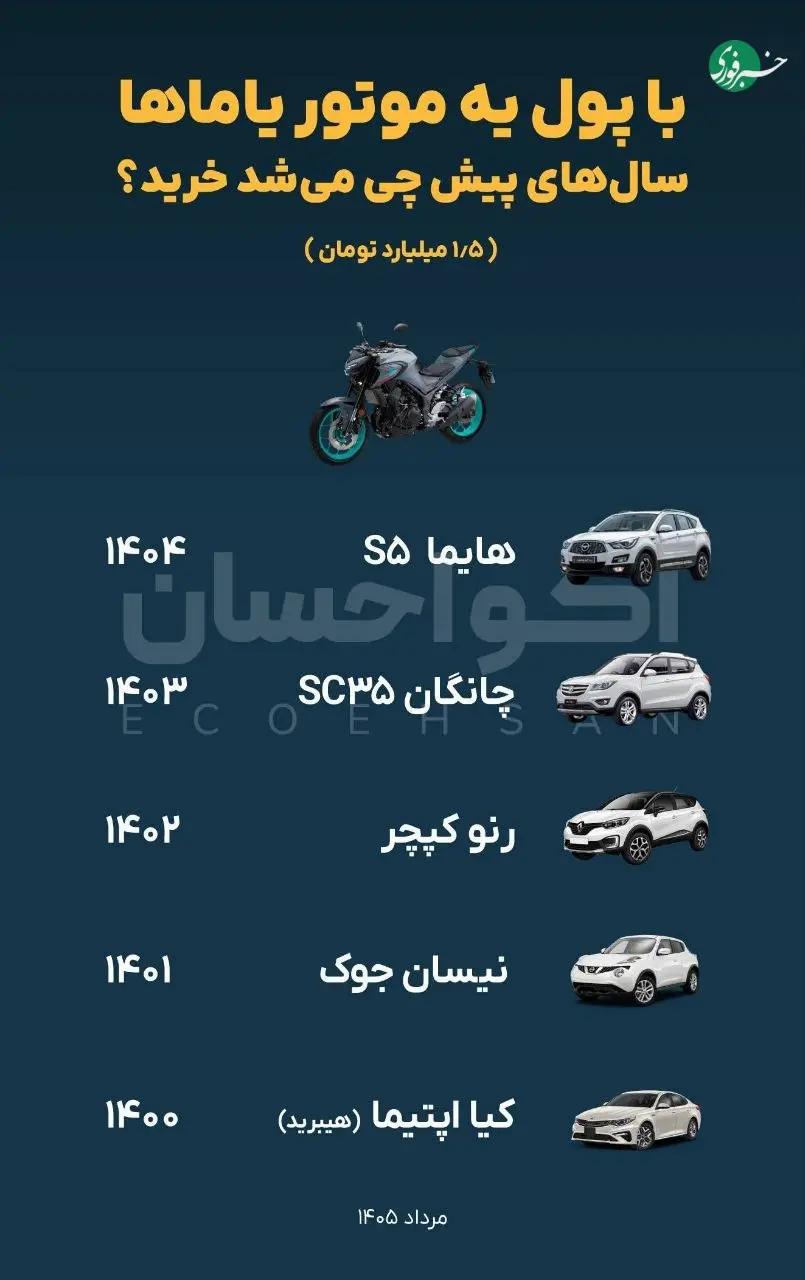 پیام سپاهان