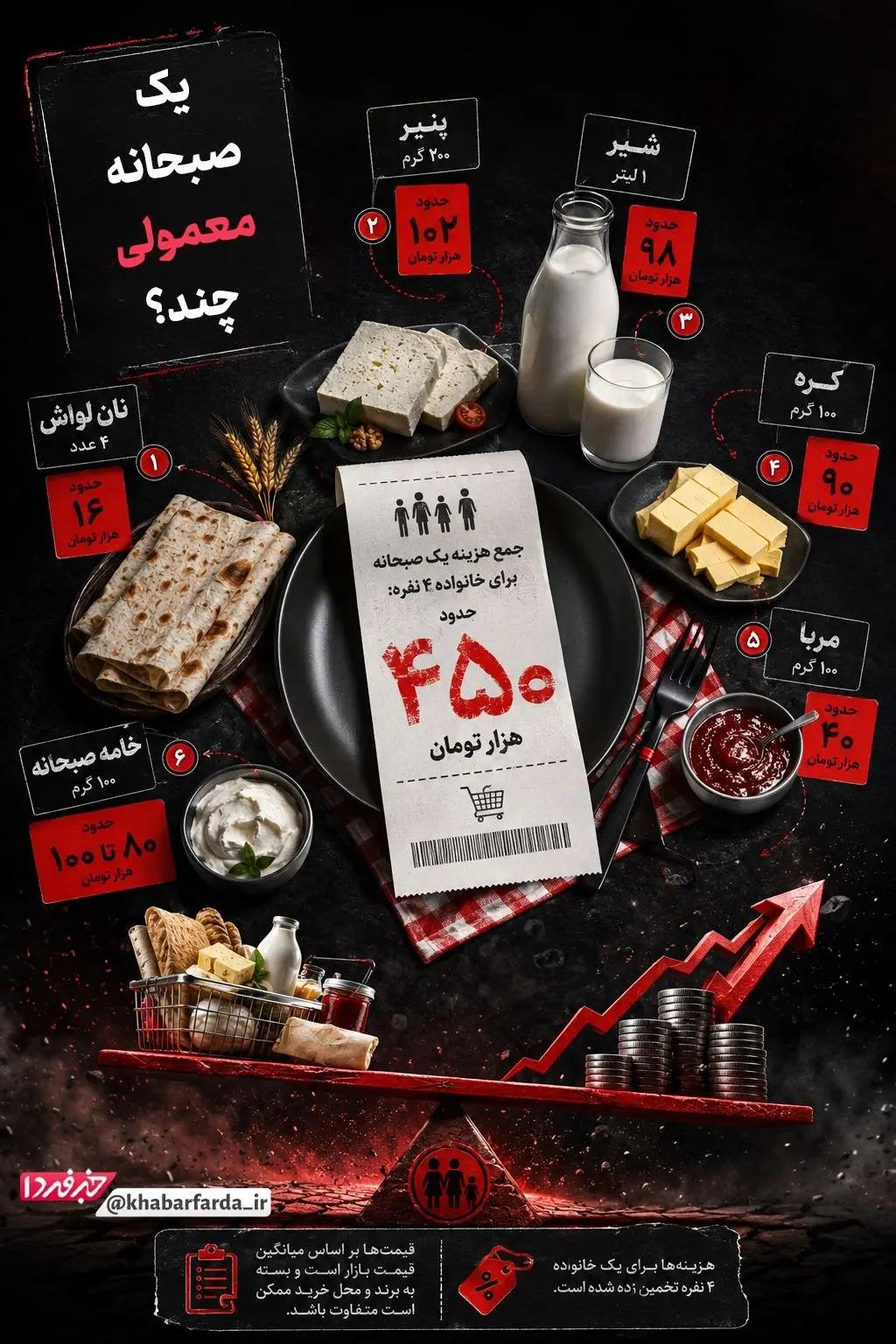 پیام سپاهان