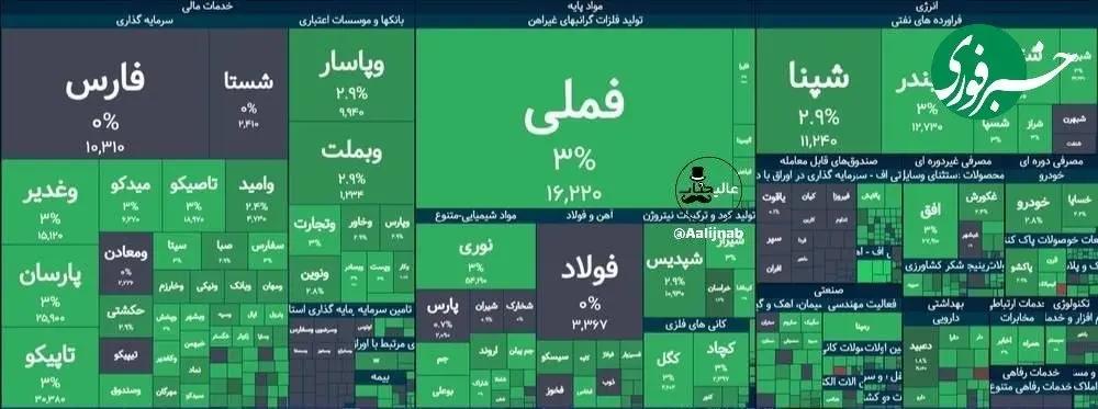 پیام سپاهان
