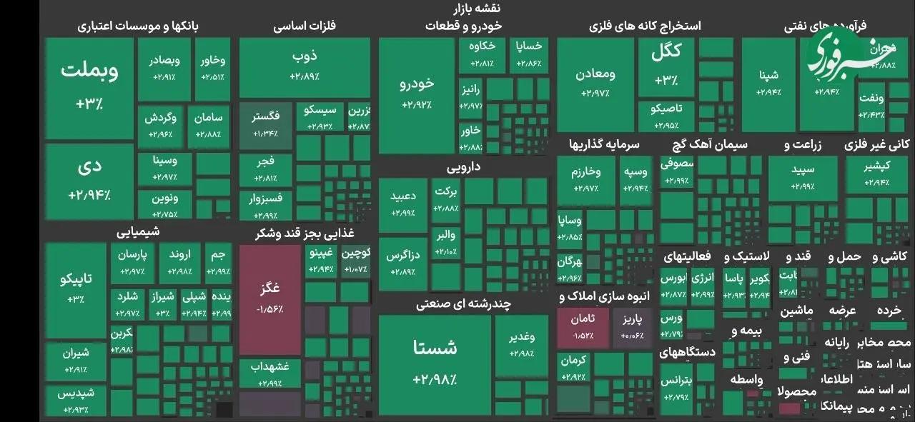 پیام سپاهان