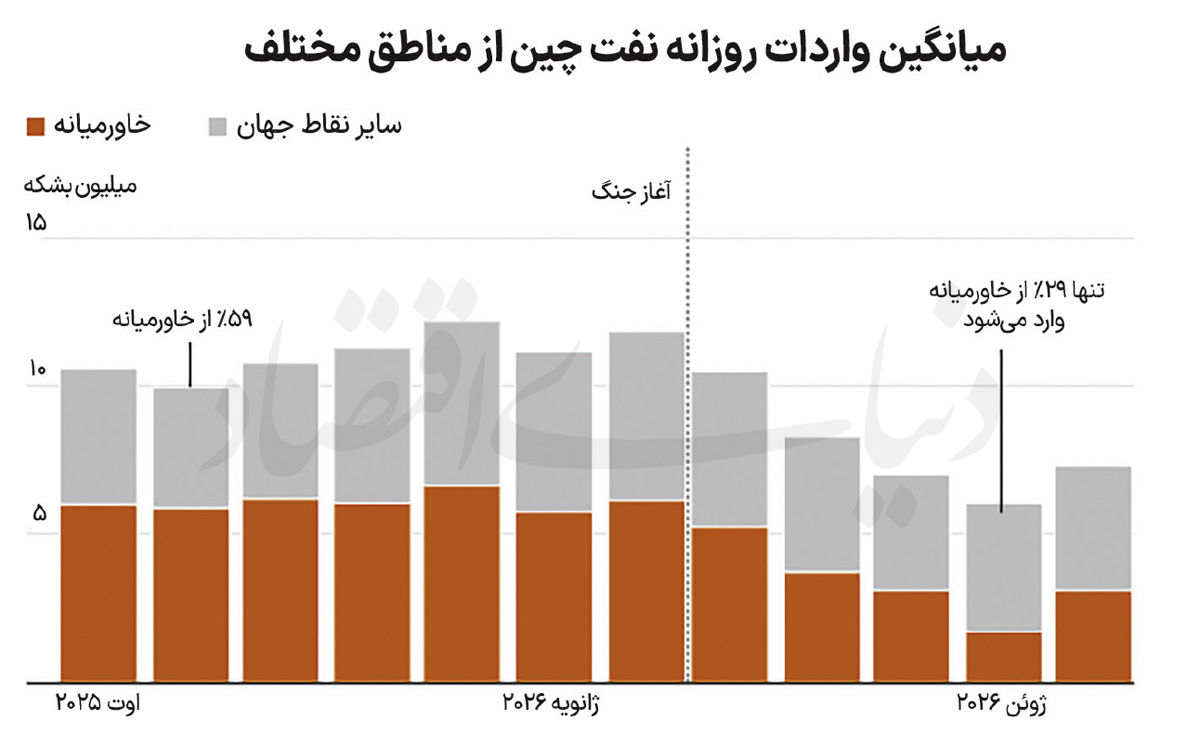 پیام سپاهان
