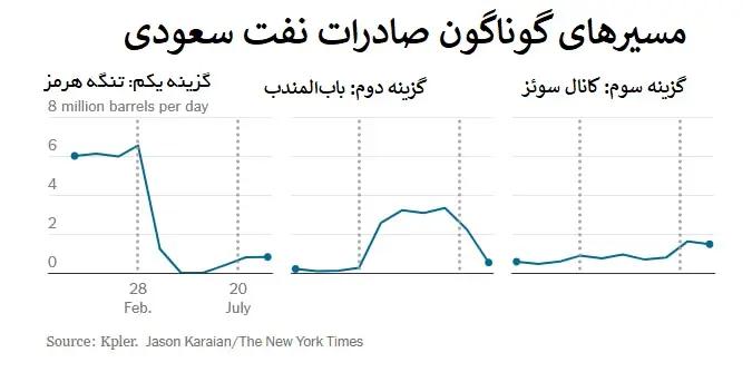 پیام سپاهان