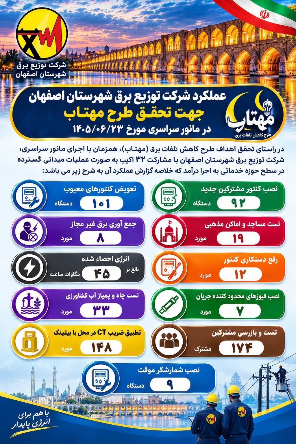 پیام سپاهان