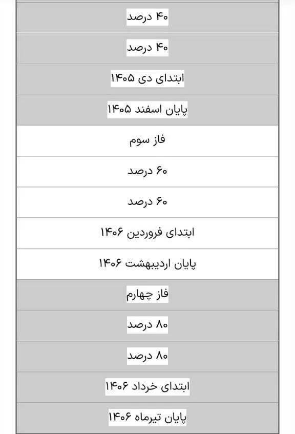 پیام سپاهان