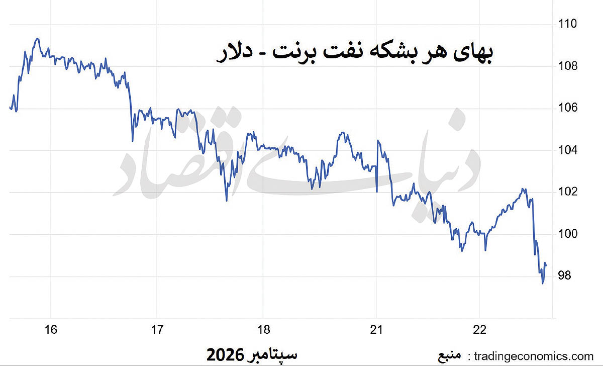 پیام سپاهان