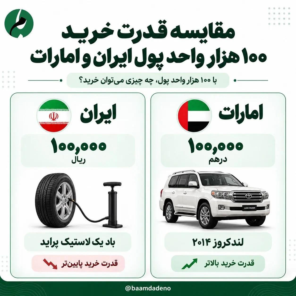 پیام سپاهان